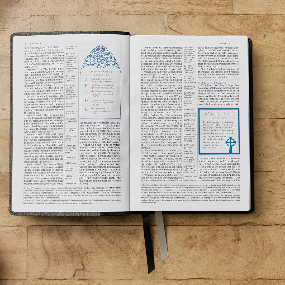 NKJV Alexander Maclaren Study Bible (Blue Leathersoft)